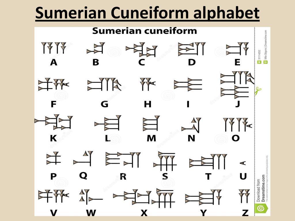 sumerian writing abc